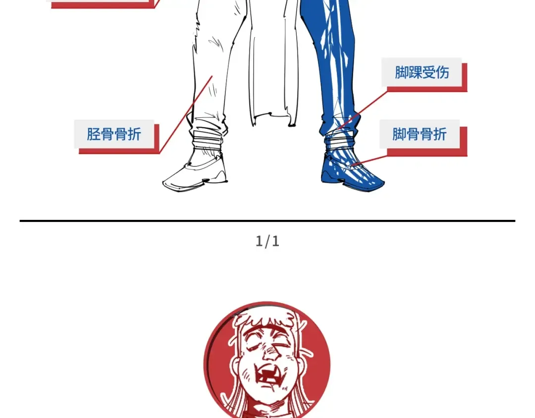 第13话 窃贼？ 第142页