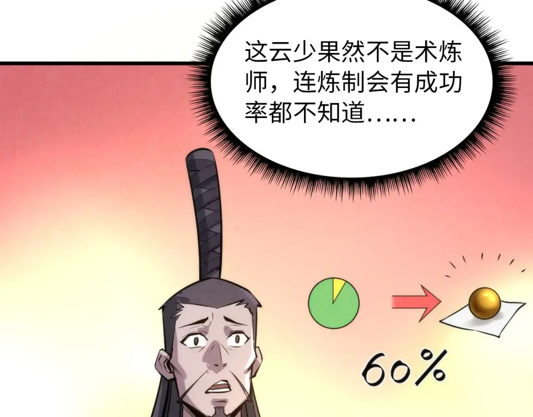 第18话 炼丹 第92页