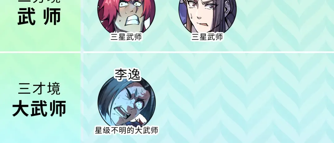 第79话 武王回归 第113页