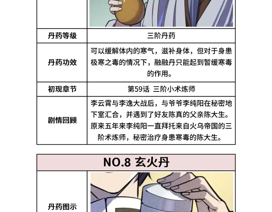第133话 一方阵器 第108页