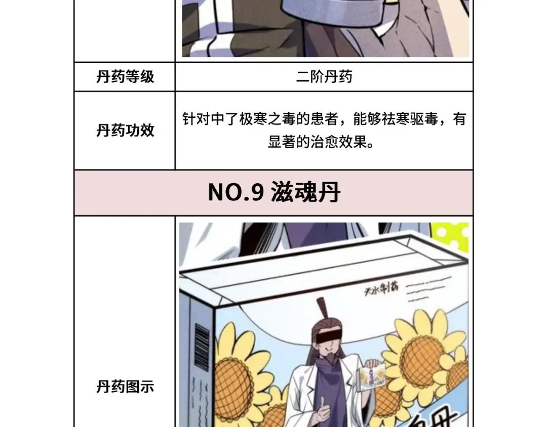 第133话 一方阵器 第109页