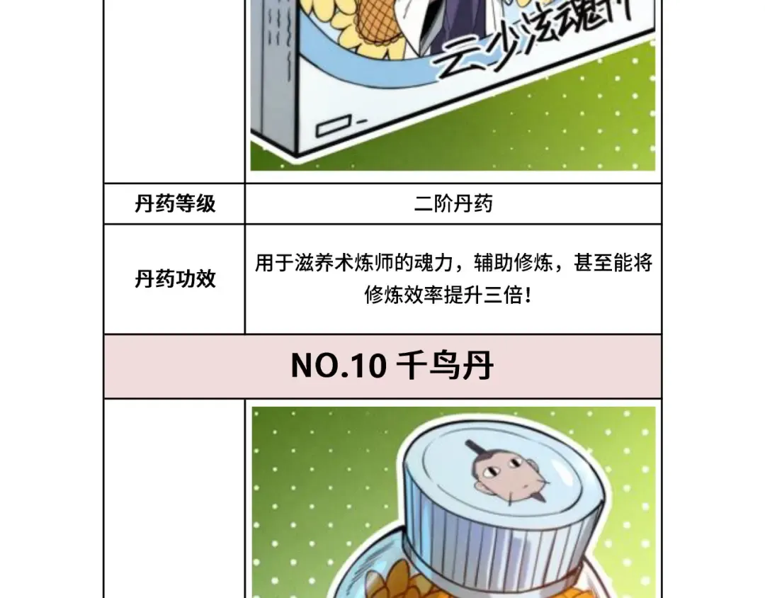 第133话 一方阵器 第110页