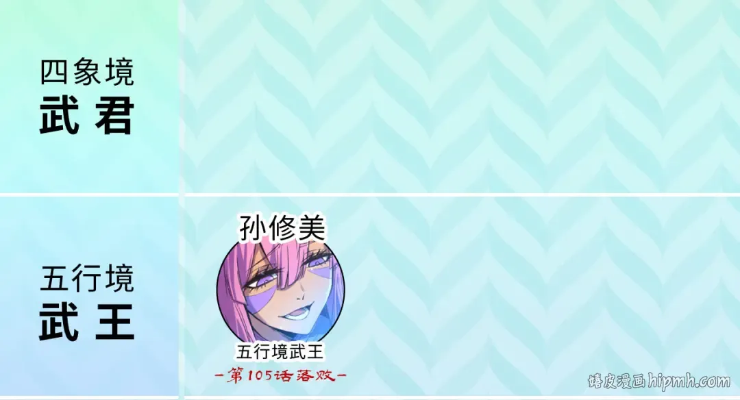 第138话 天地万物莫不是灵药 第135页