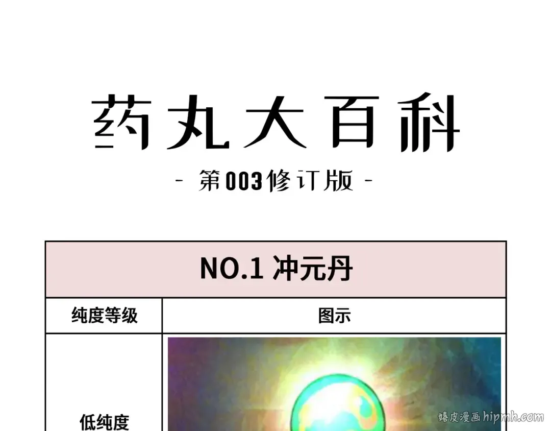 第143话 联手炼制九窍破厄丹 第112页