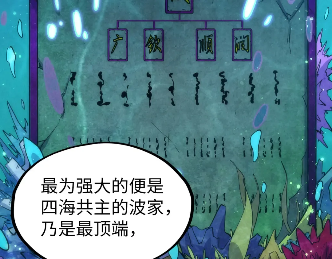第178话 火鱼族 第95页