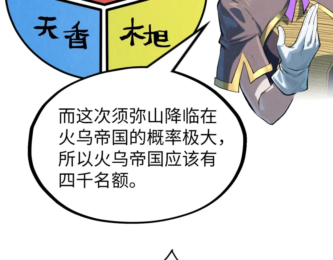 第204话 须弥山 第9页