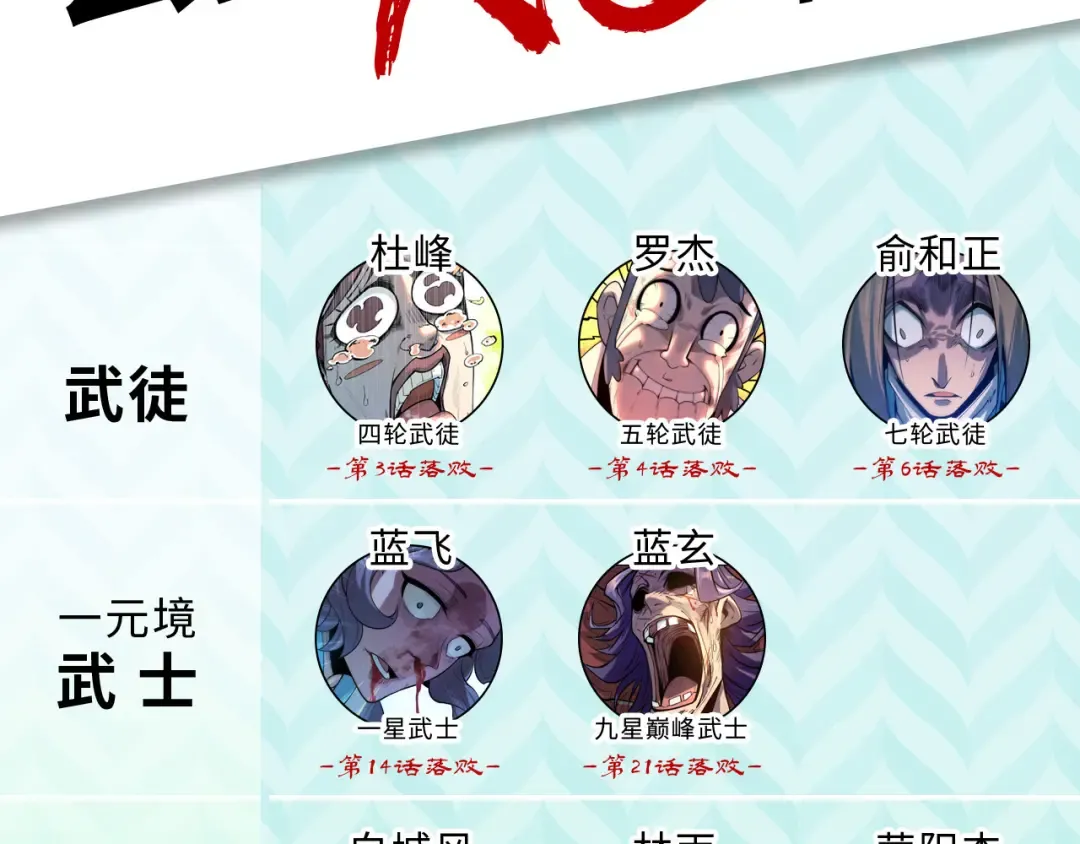 第226话 让冷星波来咬我啊！ 第107页