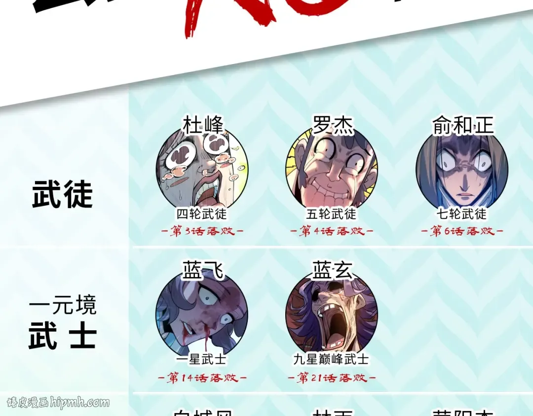 第247话 九宫无尘阵 第136页