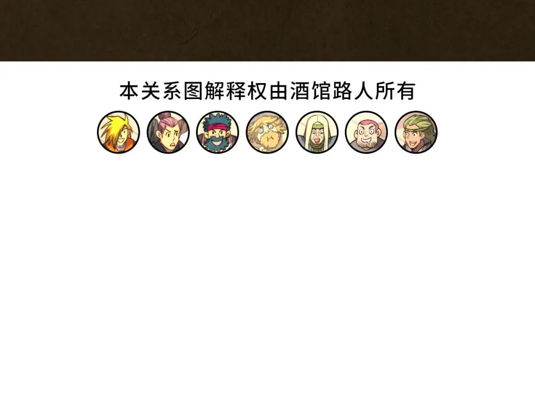第320话 九阳神体 第143页