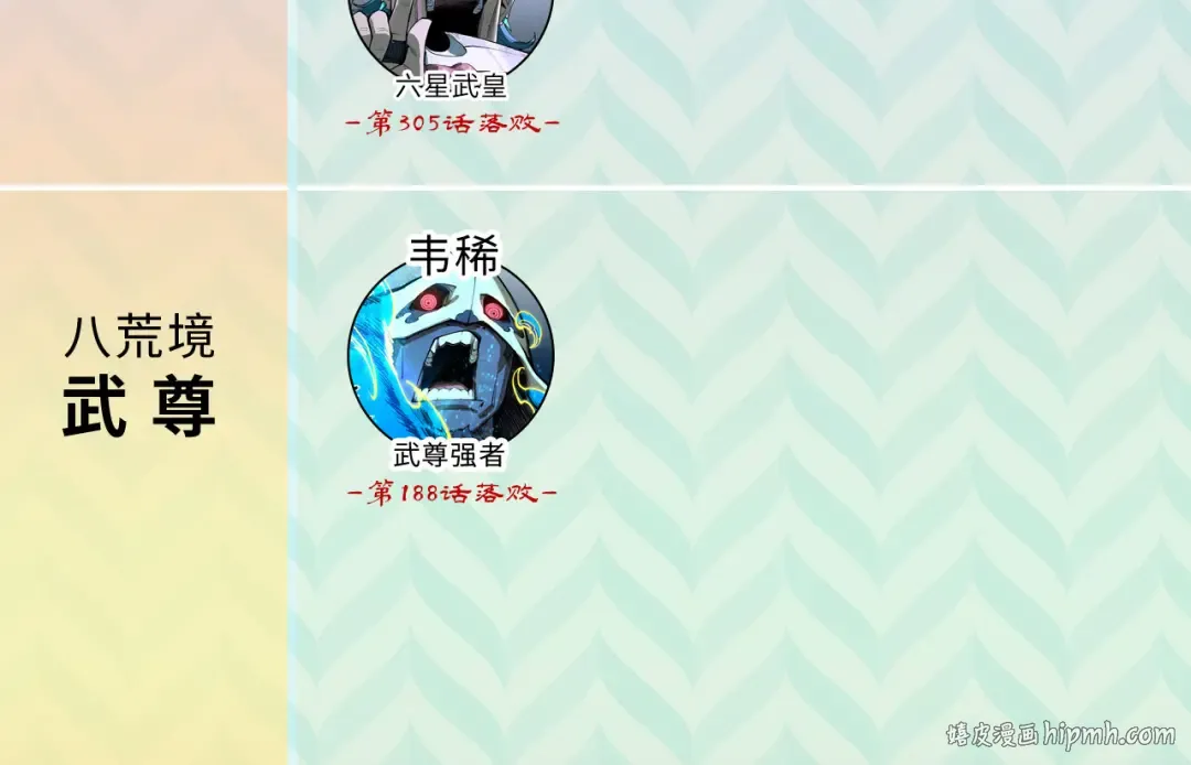 第359话 不老山 第216页