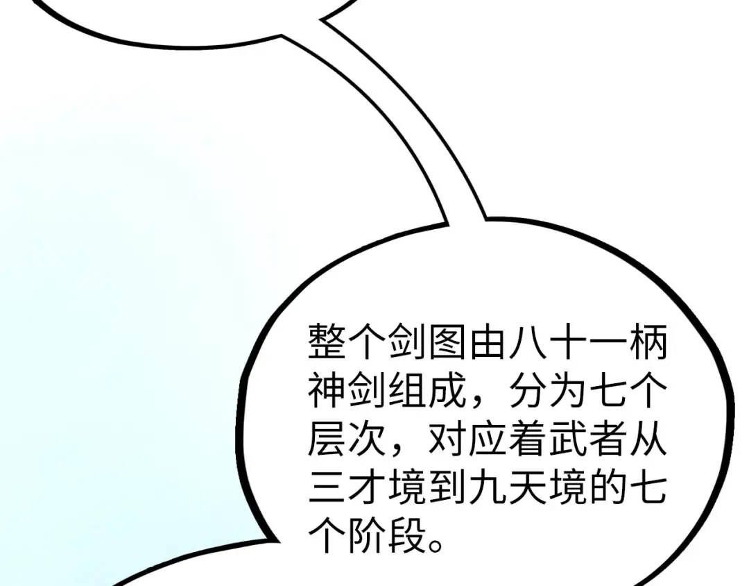 第397话 余孽 第79页