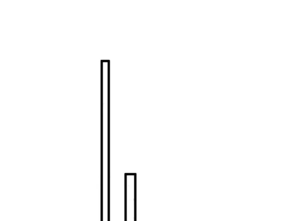 第500话 吃人 第97页