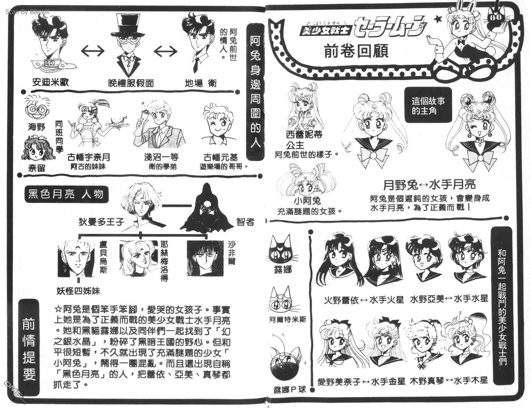 第5卷  第3页