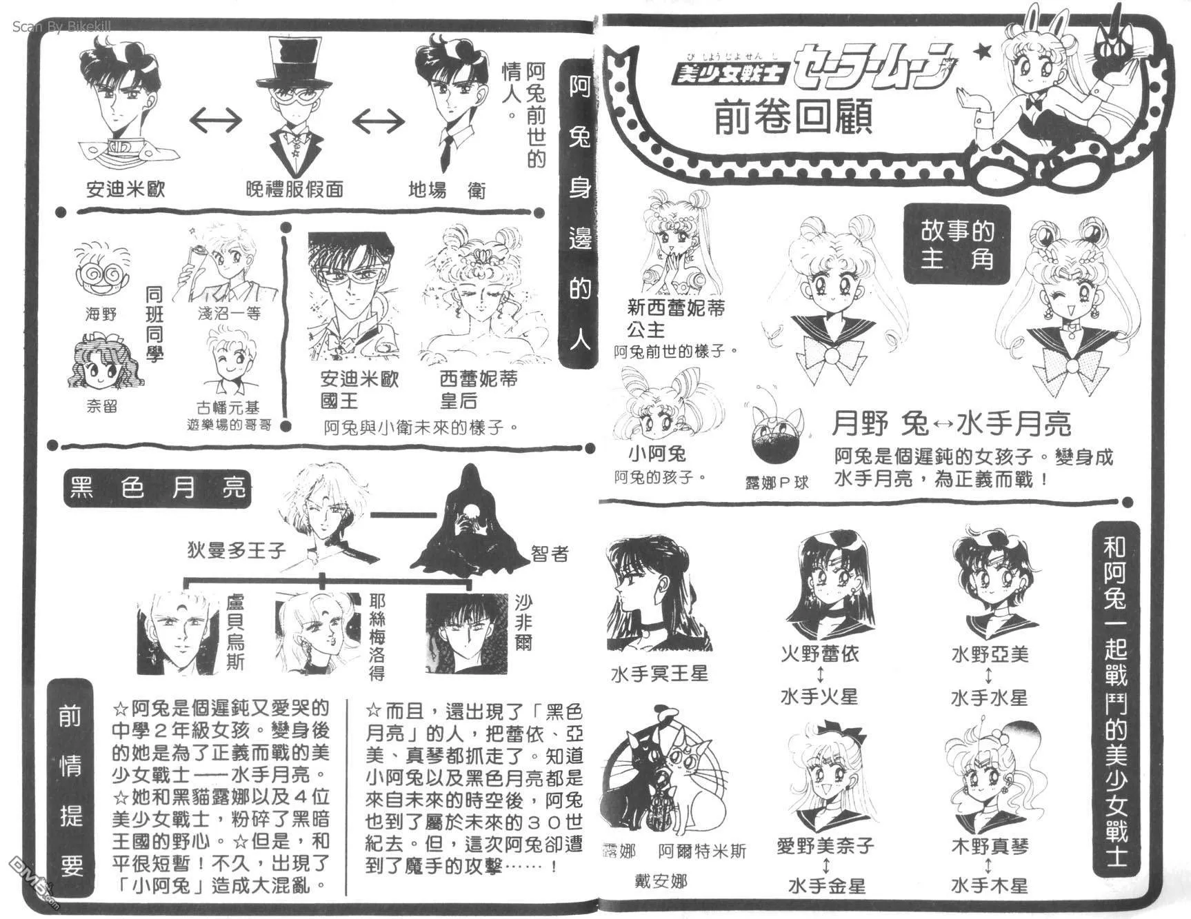 第6卷  第3页