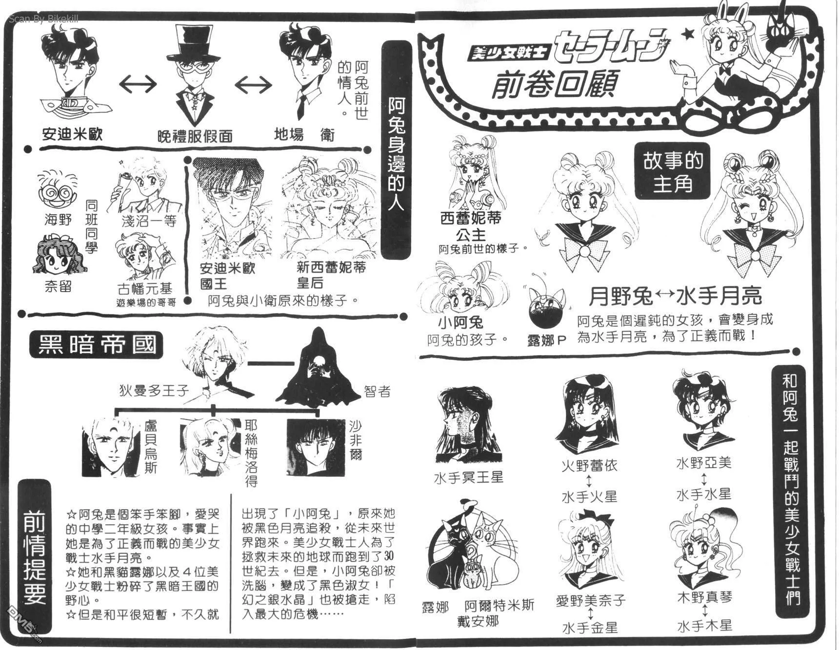 第7卷  第3页