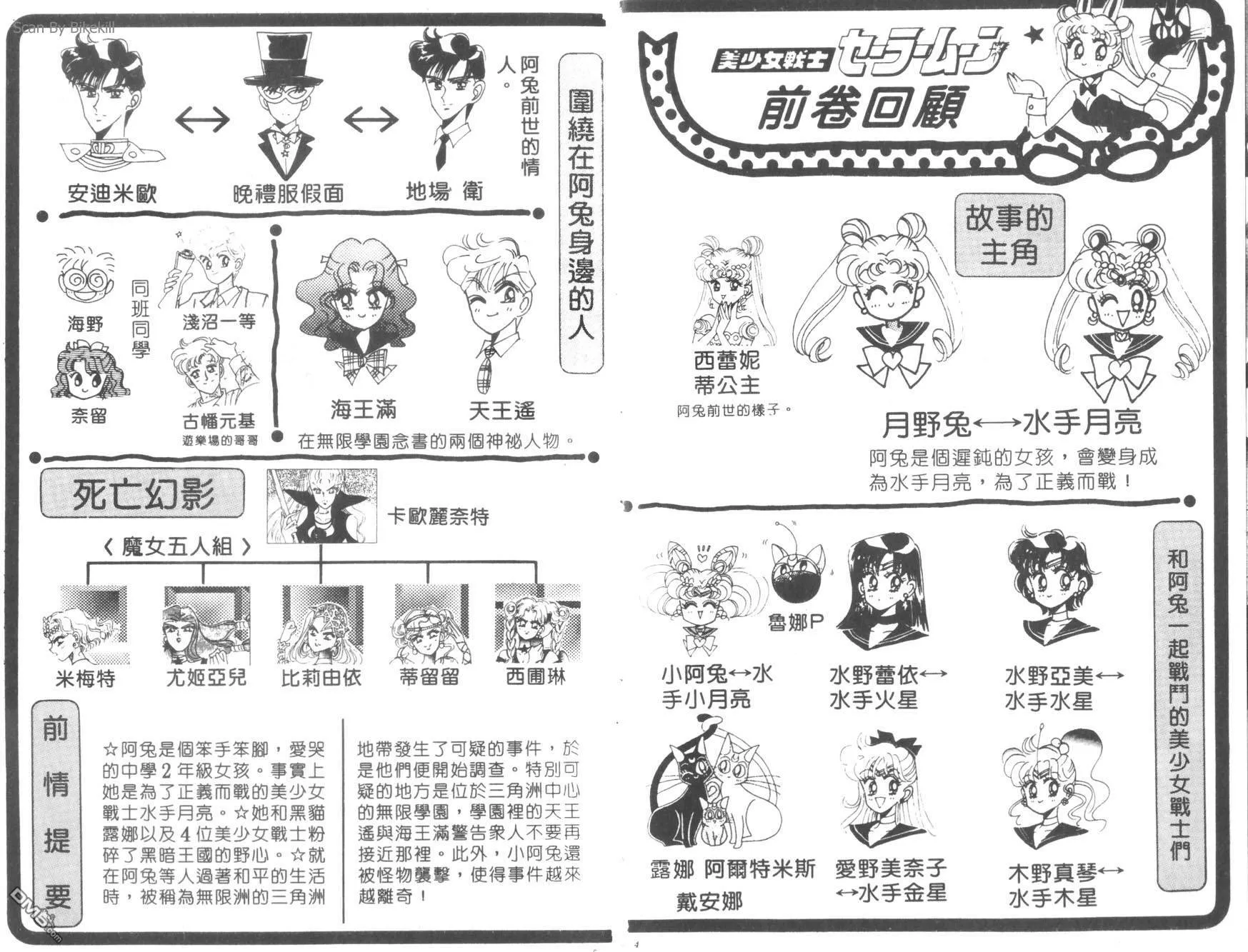 第8卷  第4页