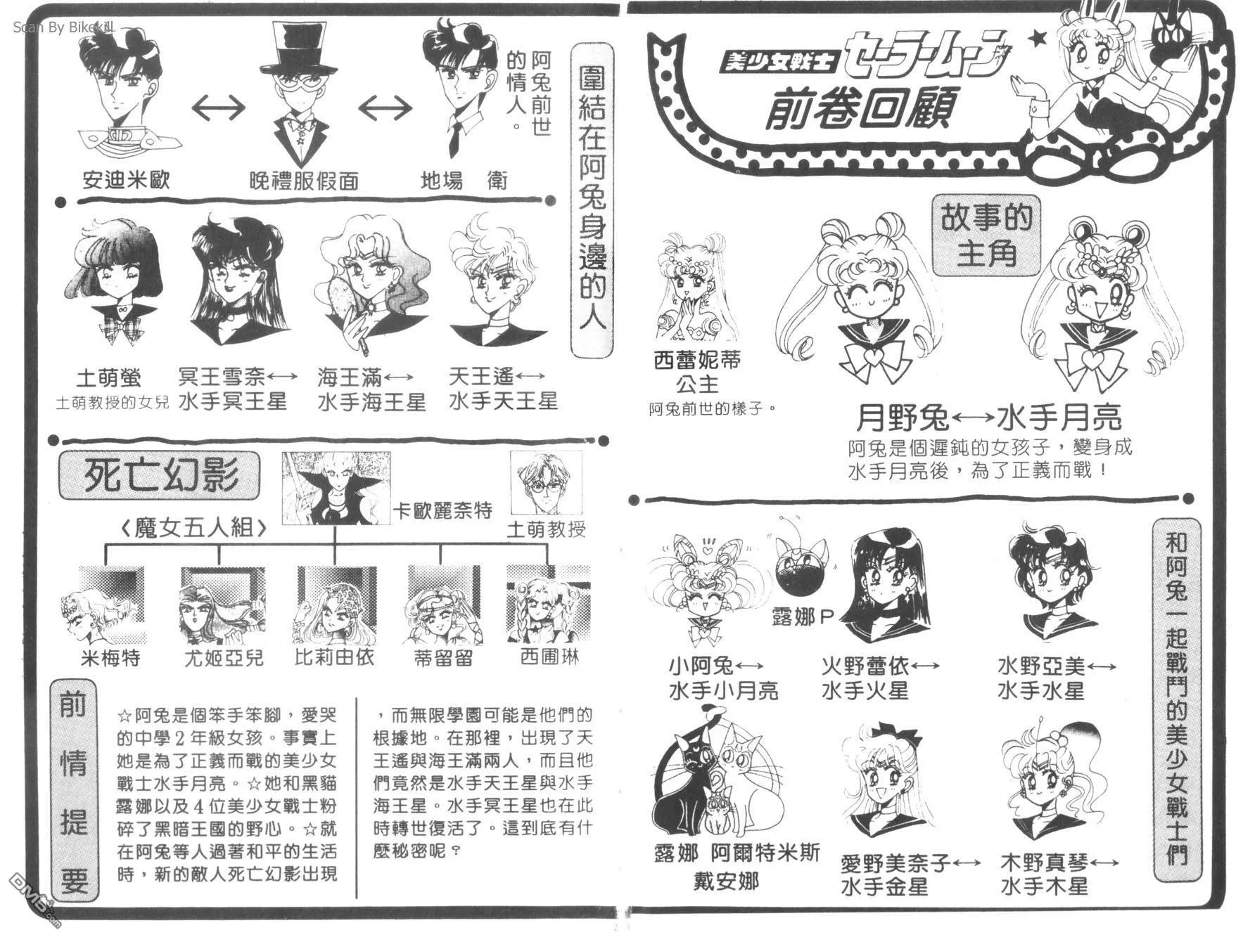 第9卷  第3页
