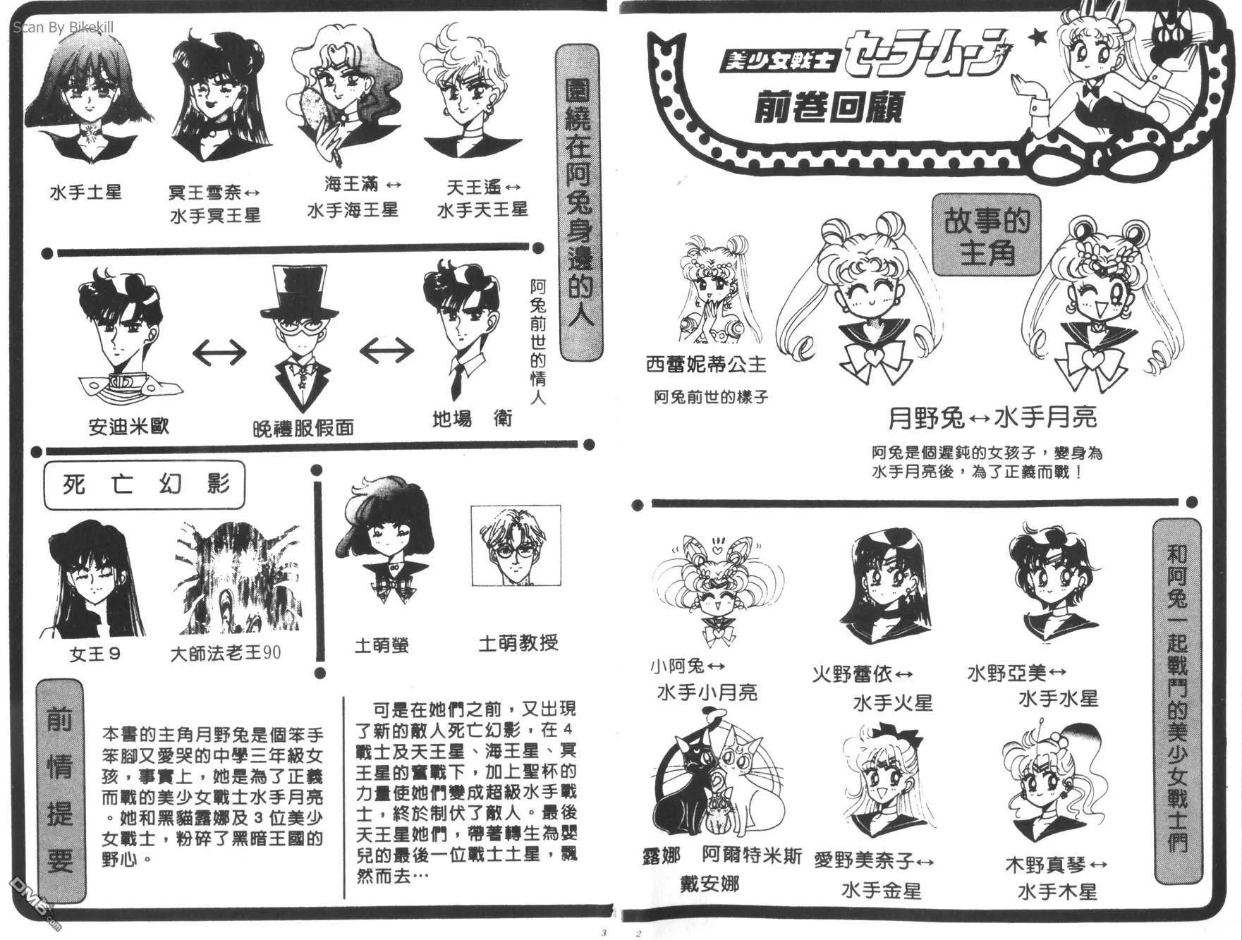 第12卷  第3页