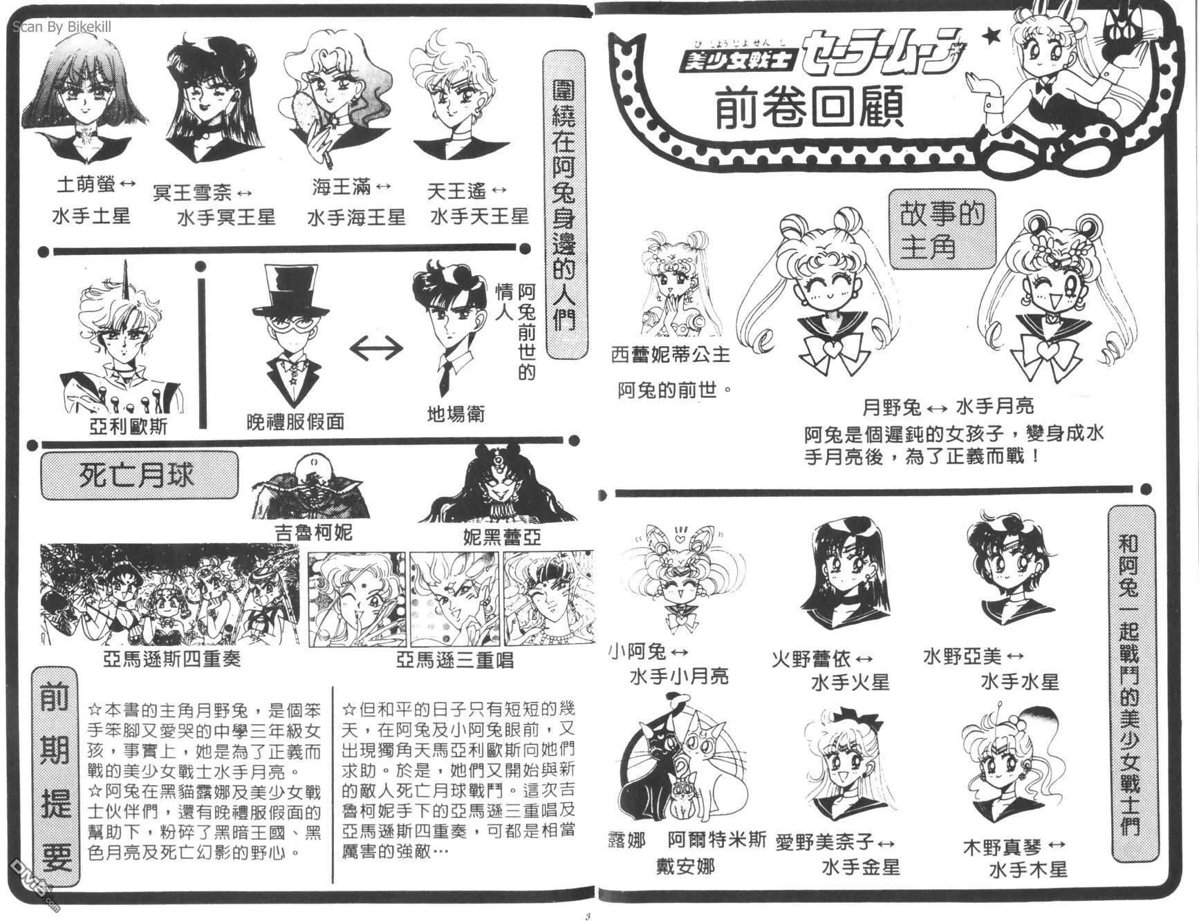 第13卷  第3页
