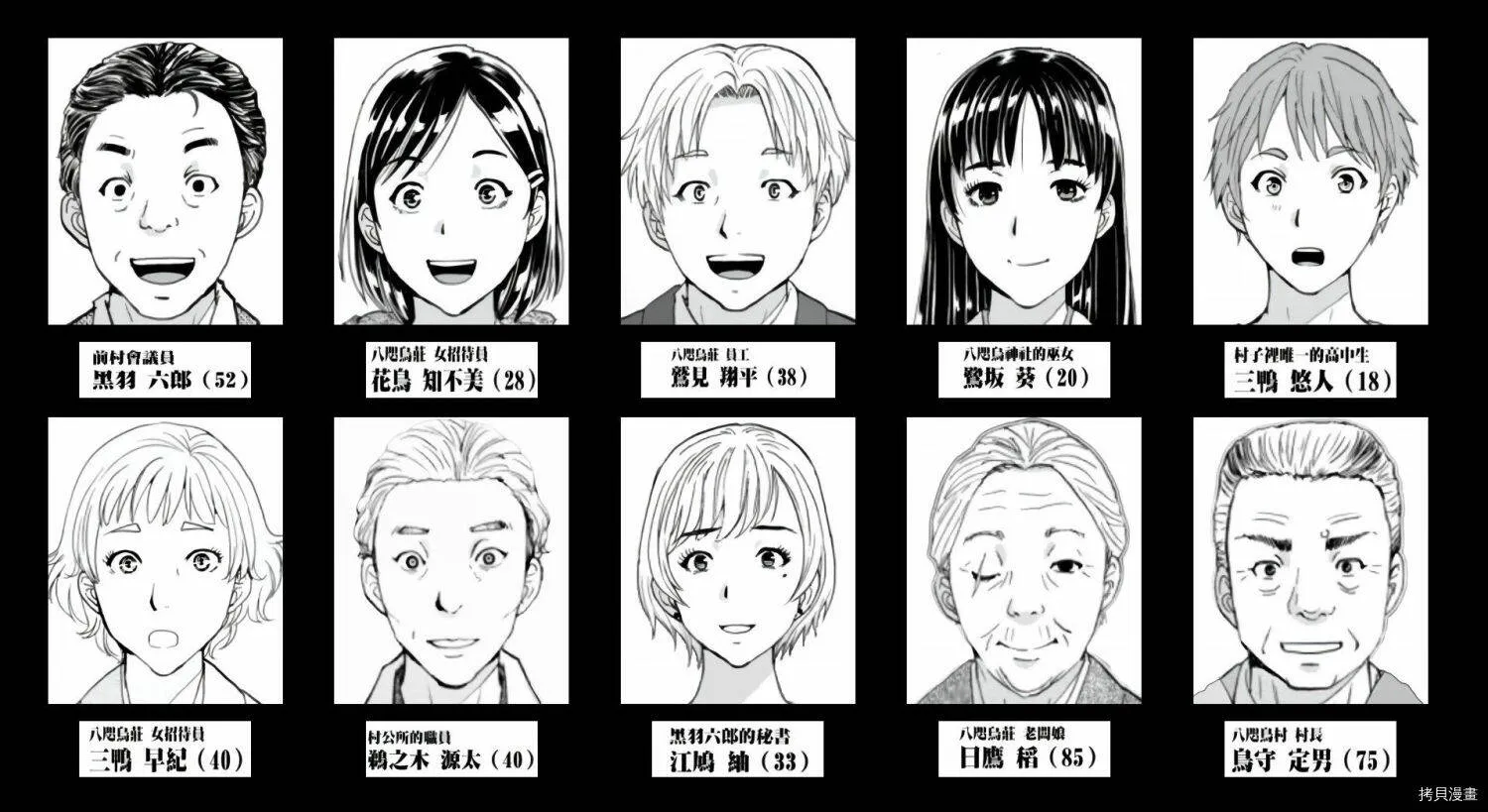 第03话 第1页