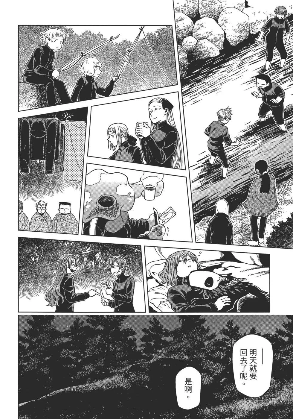 第12卷 第170页