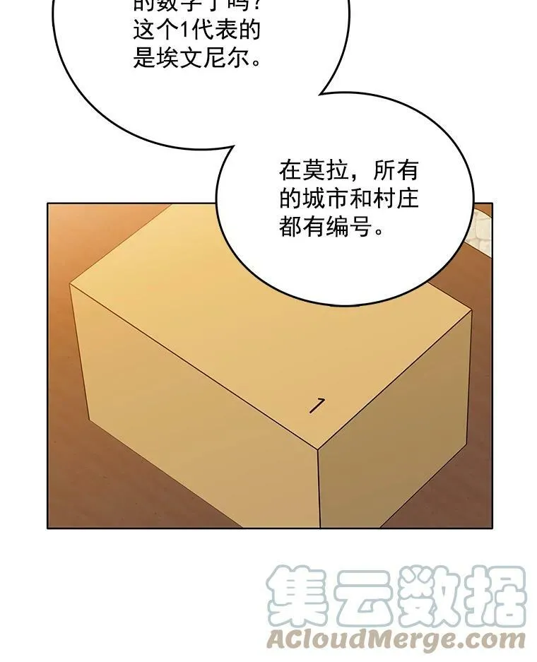 110.邮局 第69页