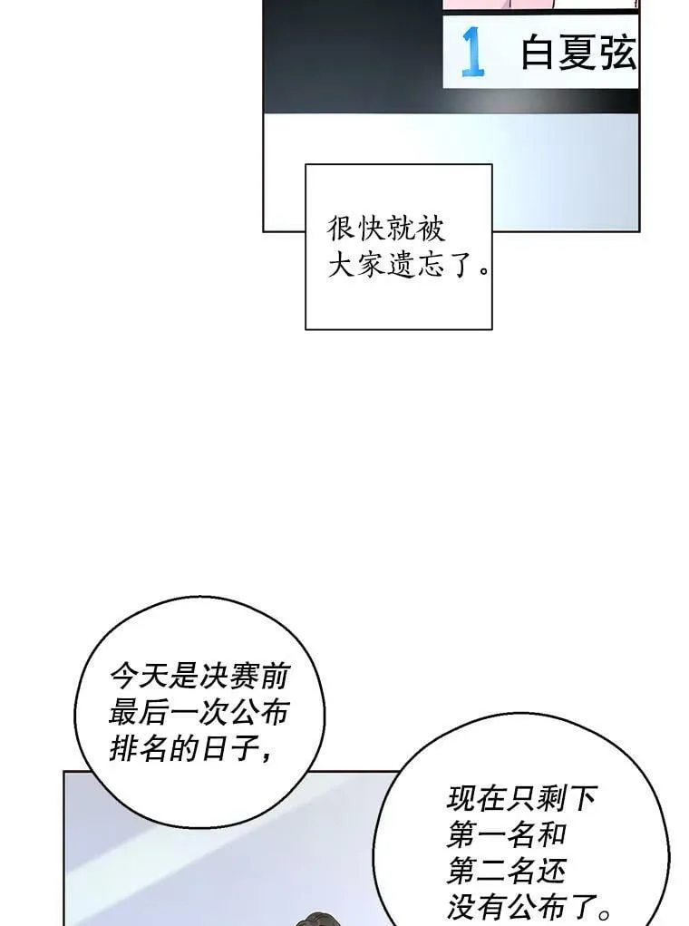 20.决赛前的最后一关 第42页