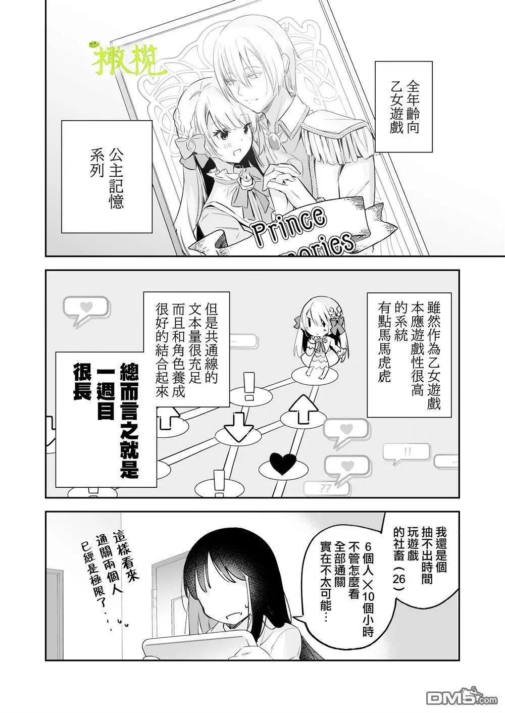 第1话  第2页