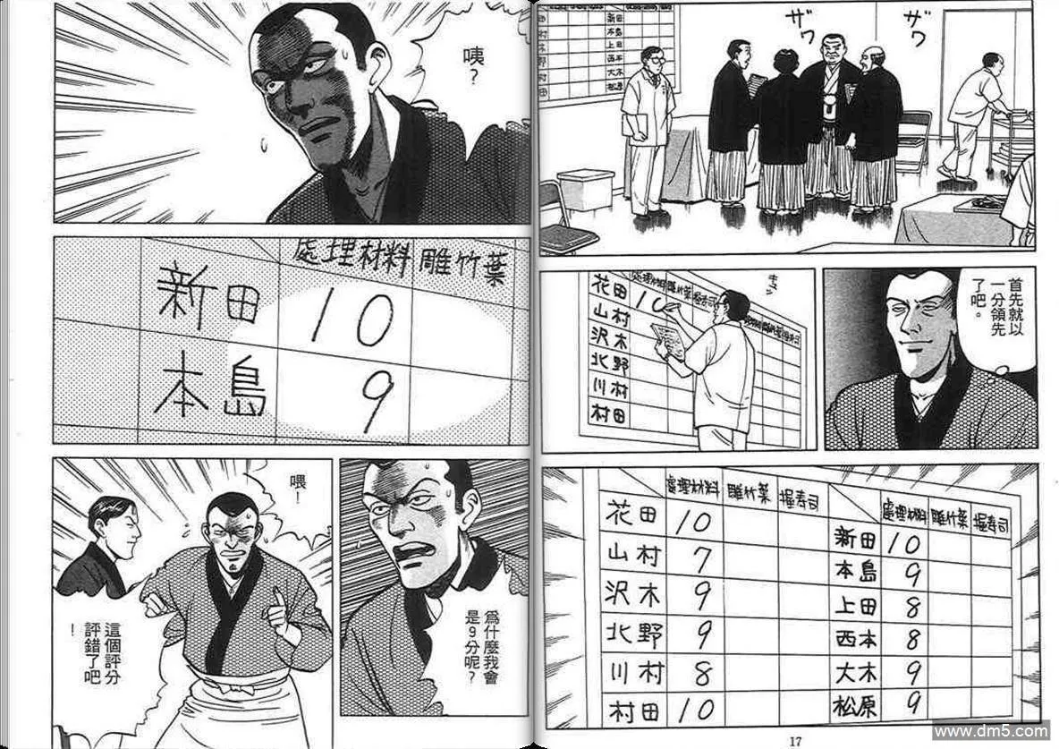 第6卷  第8页