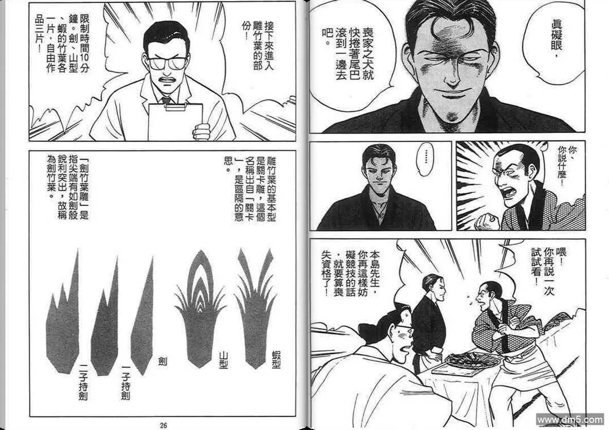 第6卷  第12页