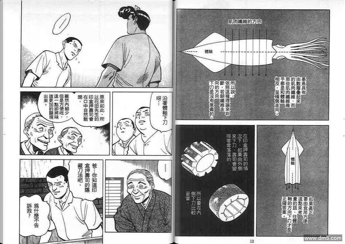 第7卷  第6页