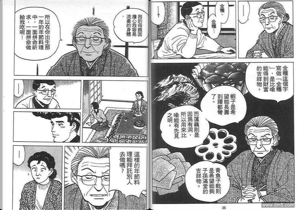 第8卷  第12页