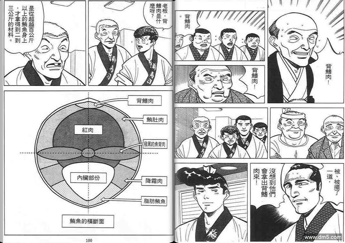第9卷  第49页
