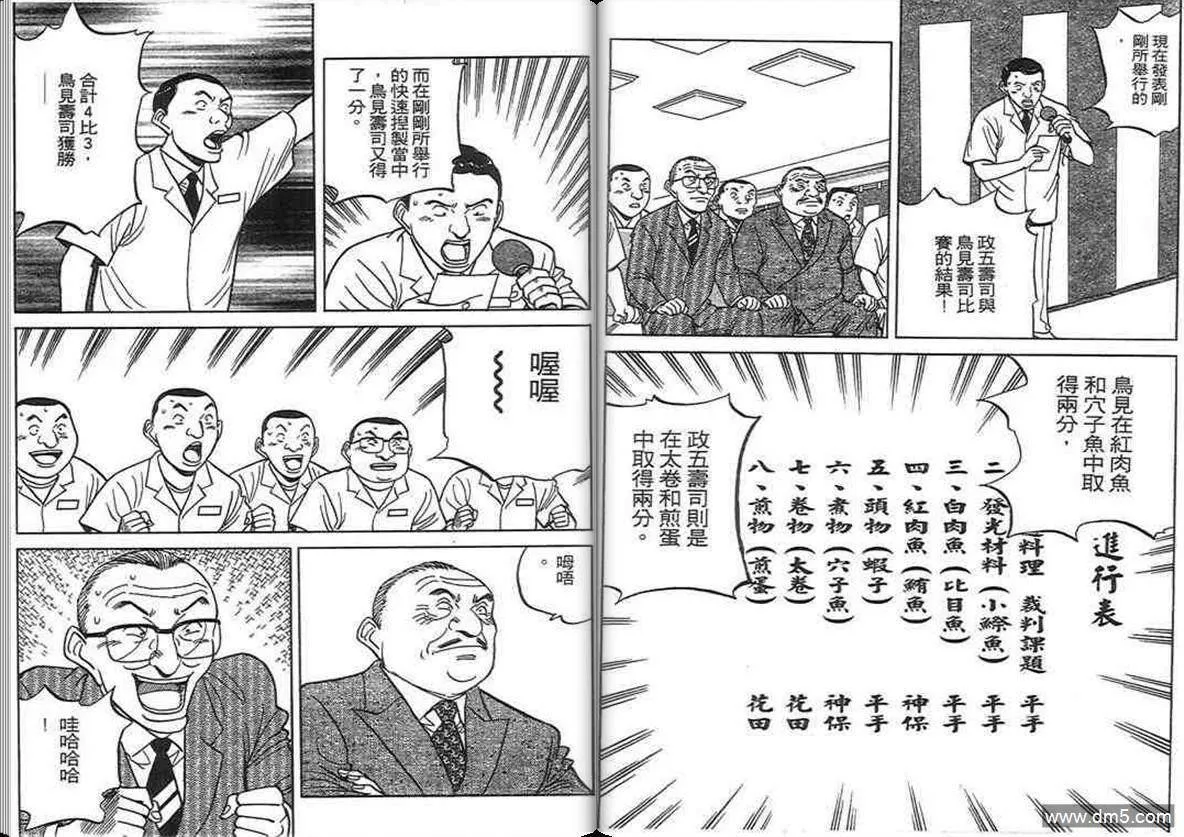 第12卷  第17页