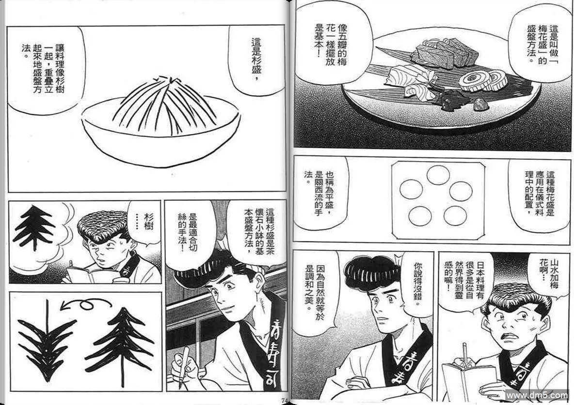 第18卷  第36页