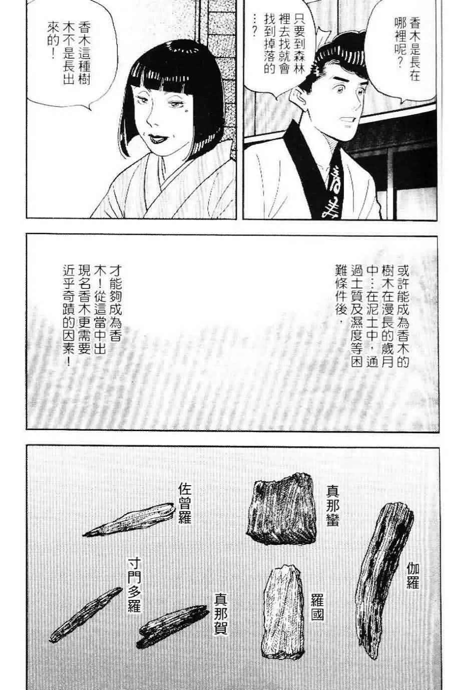 第20卷  第130页