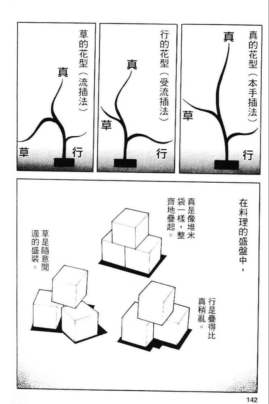 第20卷  第139页