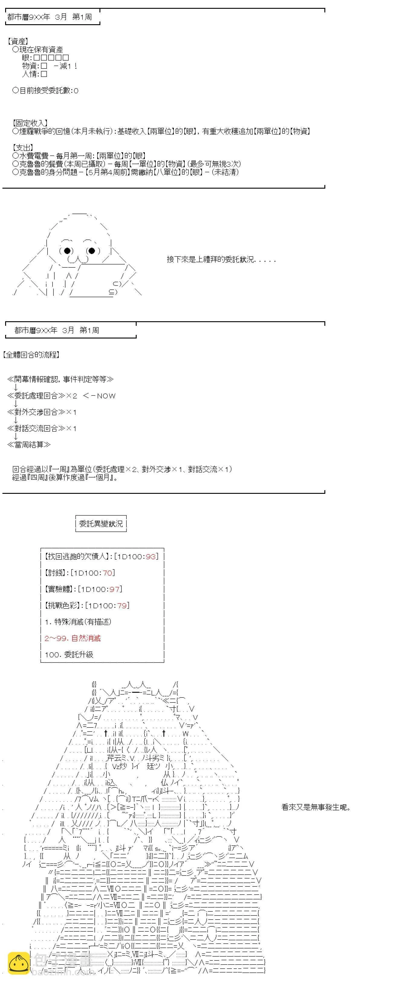 第32话 第6页