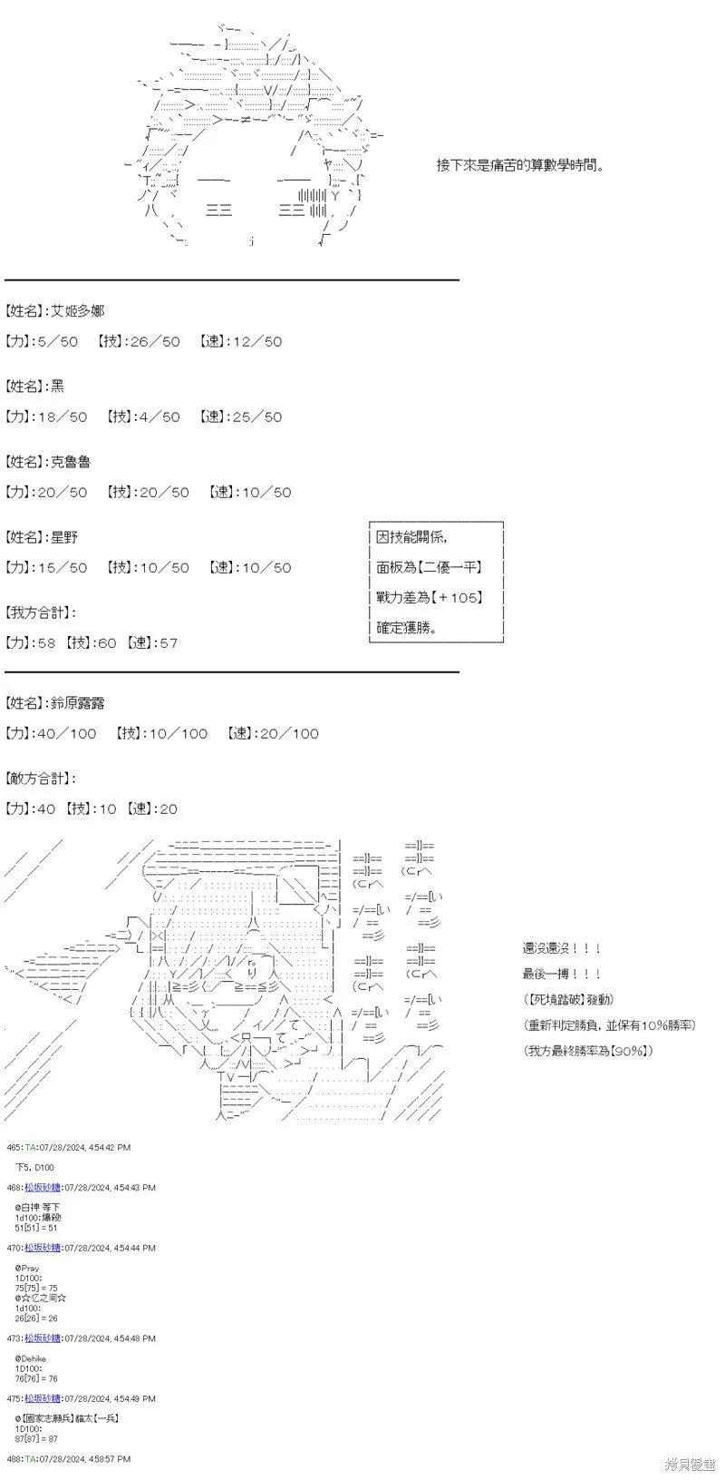 第83话 第20页