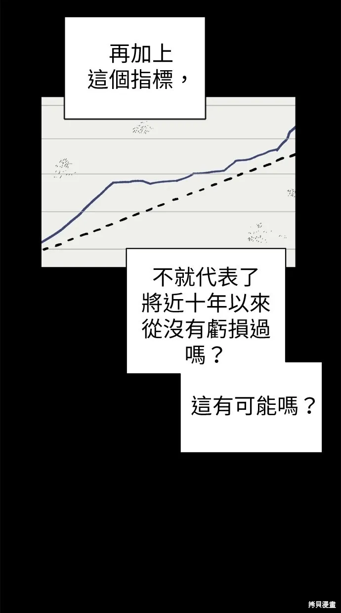 第79话 第55页
