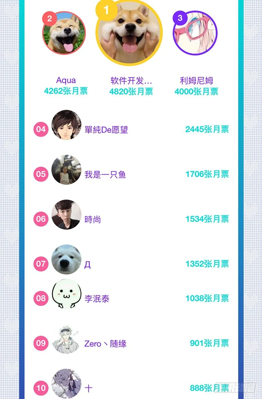 炸天帮感谢函（总榜） 第2页