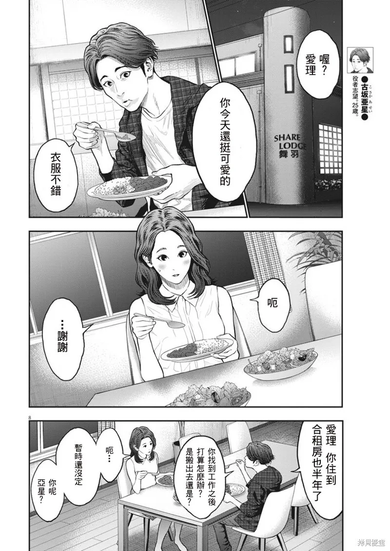 第60话 第8页