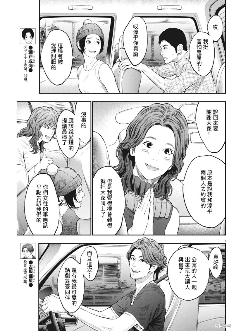 第78话 第7页