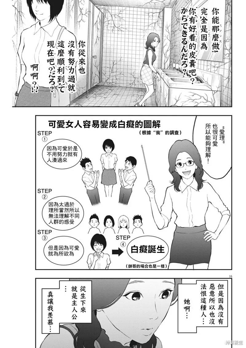 第80话 第16页