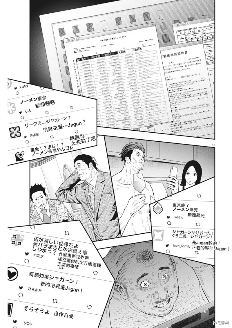 第126话 第10页