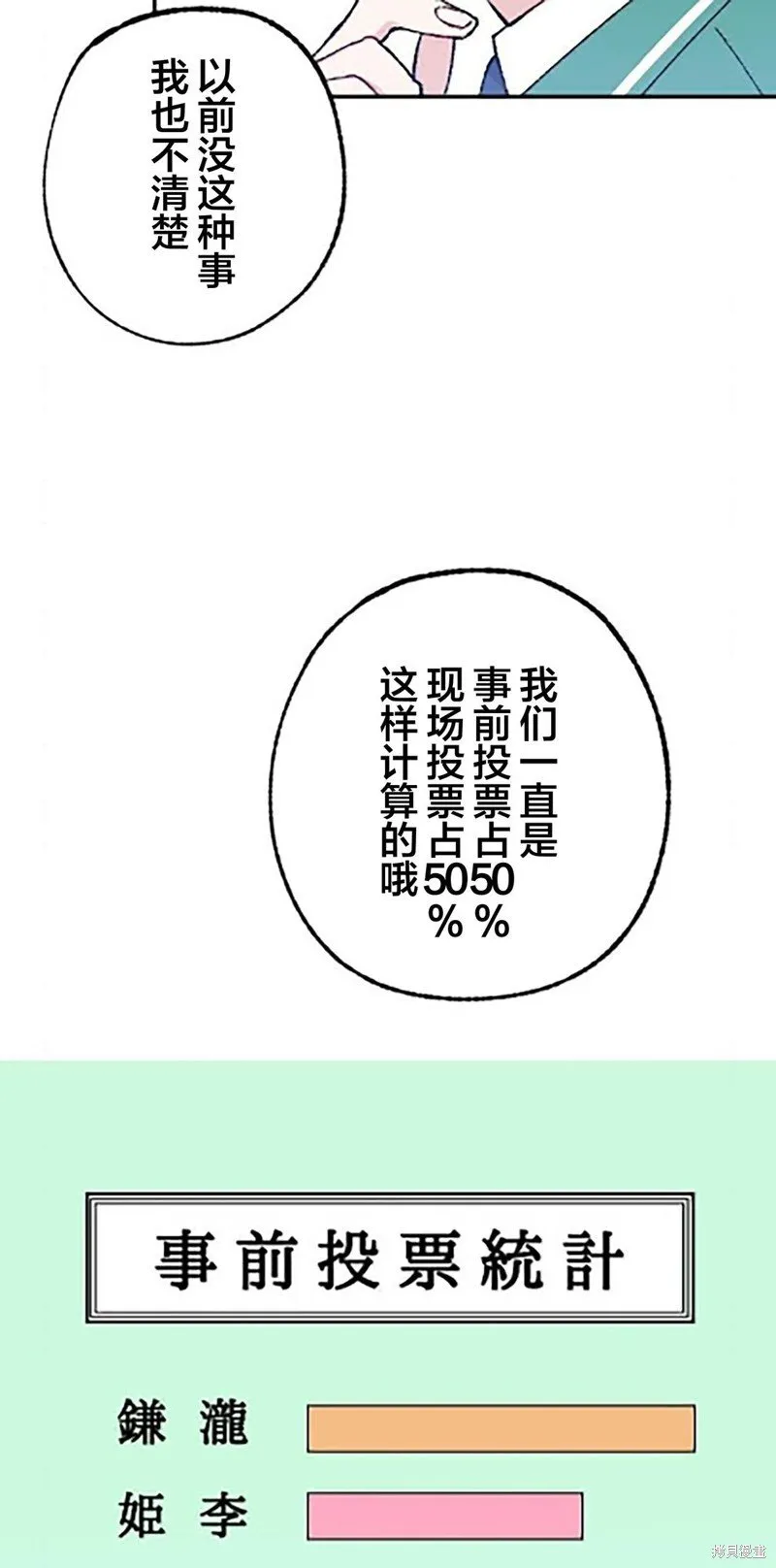第22话 第10页