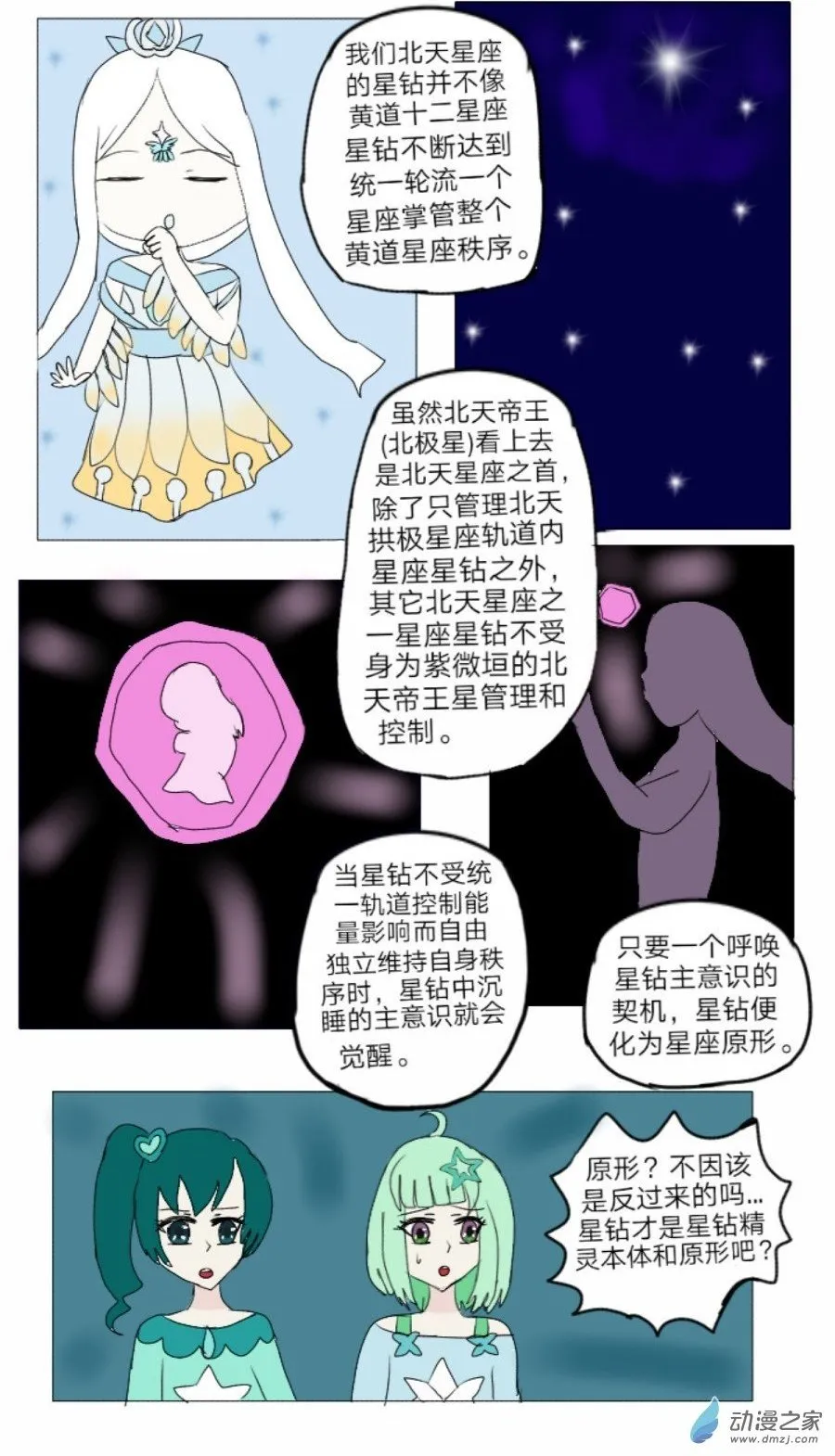 第29话:盘古国历险记 上 第2页