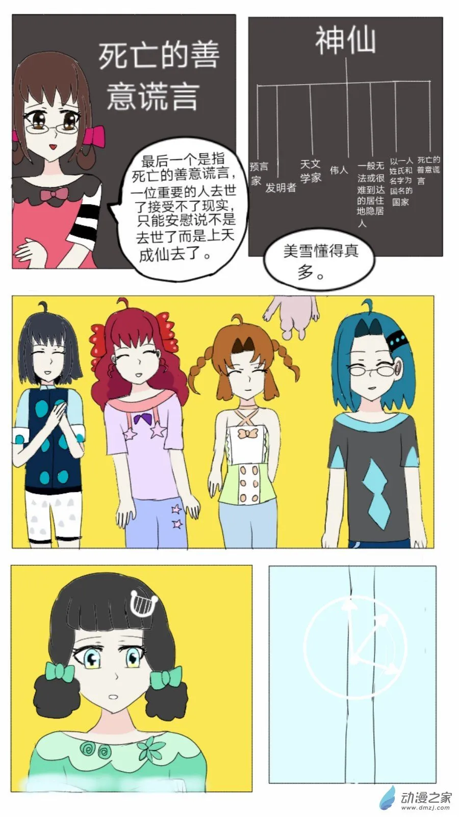 第29话:盘古国历险记 上 第10页