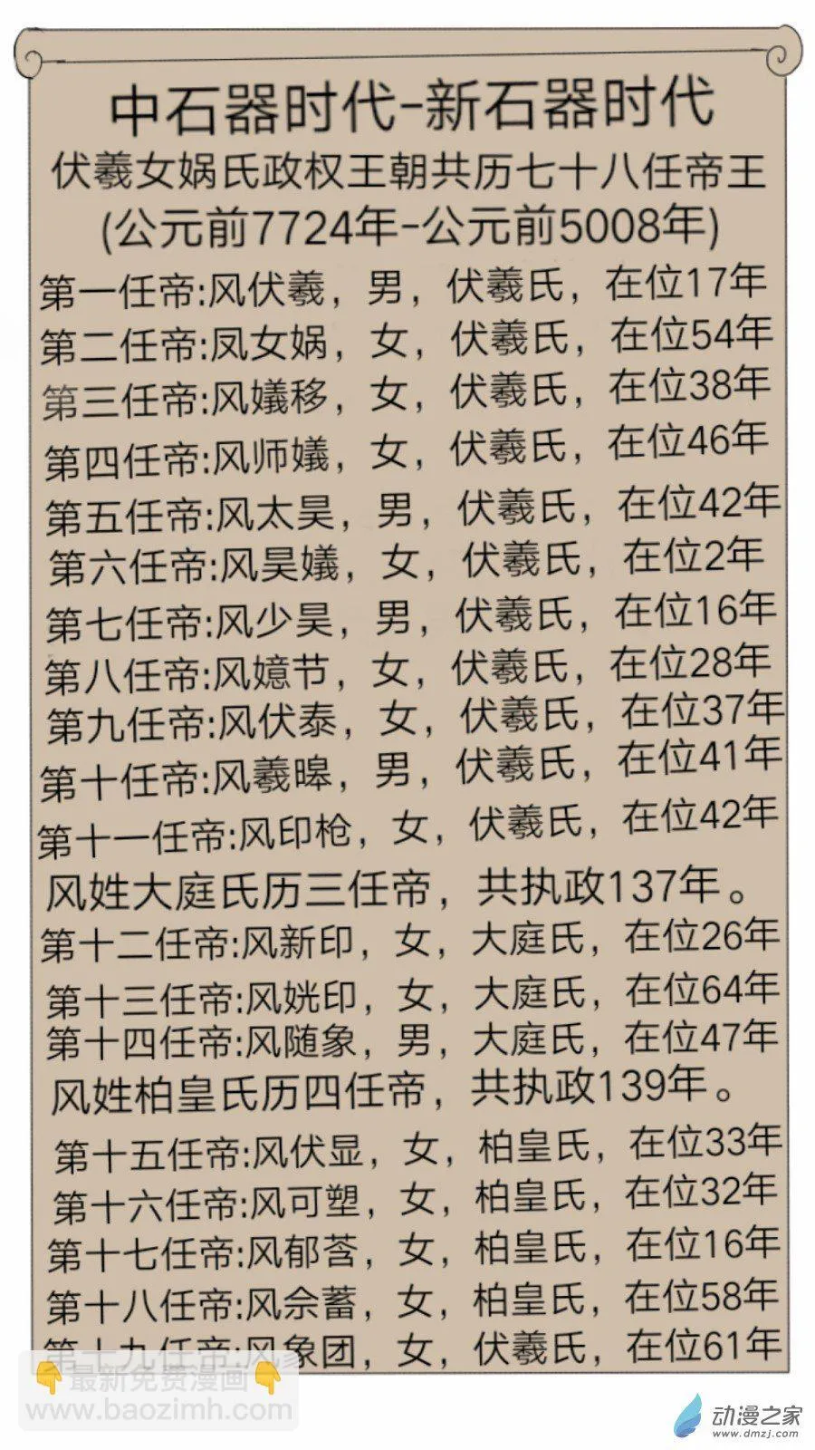 第35话: 母系社会 上 第21页