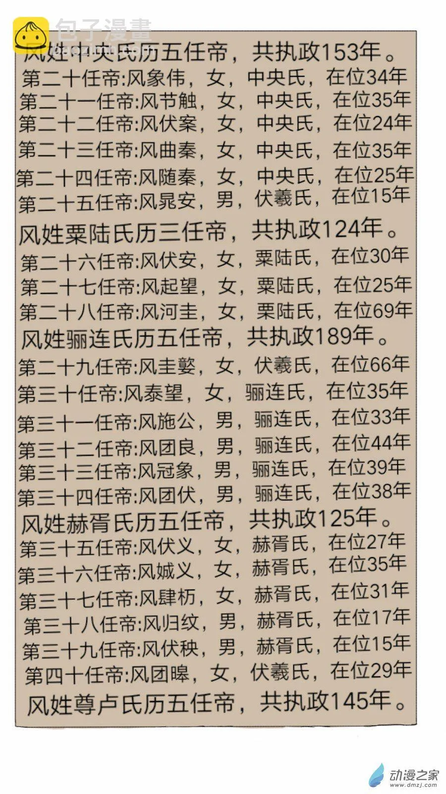 第35话: 母系社会 上 第22页